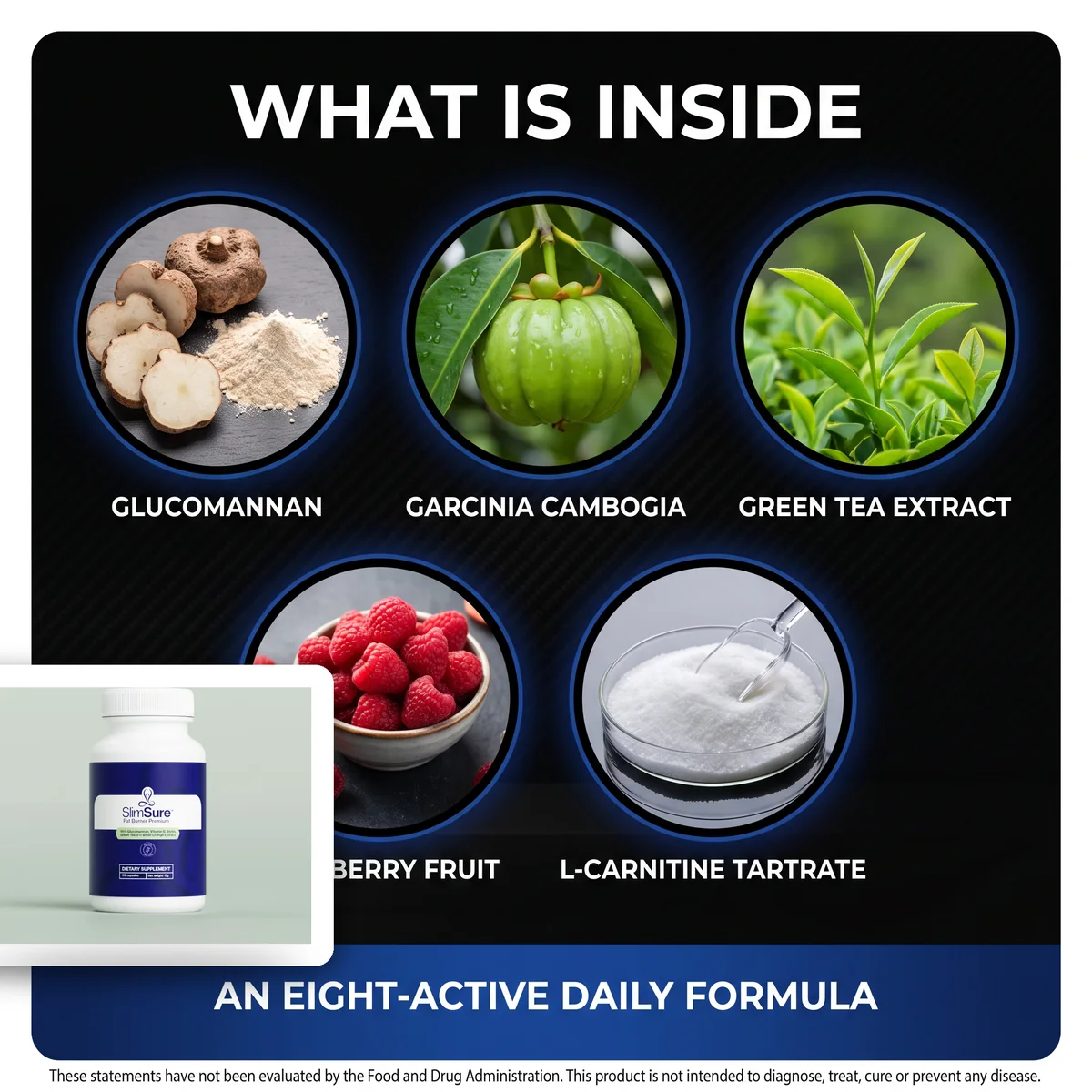 SlimSure fiber-first ingredients beside a guide to high-fiber foods for weight loss